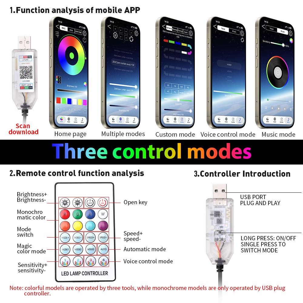 شريط إضاءة LED RGB مخفي للزجاج - مراجعة Rgb Hub Sync وسعره