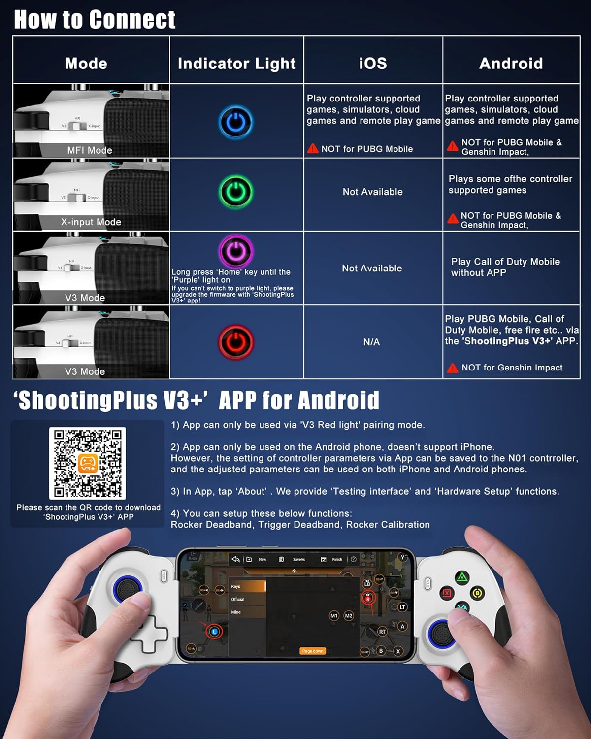 وحدة تحكم ألعاب سلكية قابلة لل - مراجعة Gaming Accessories For Android وسعره