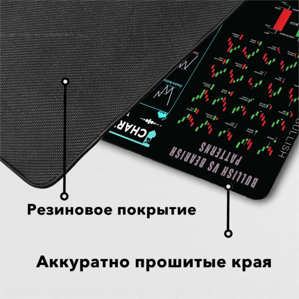 سوق الأسهم Chartextra لعبة كبي - مراجعة Gaming Accessories Market وسعره