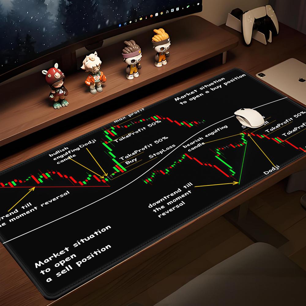 لوحة ماوس كمبيوتر كبيرة جدًا X - مراجعة Gaming Accessories Market وسعره