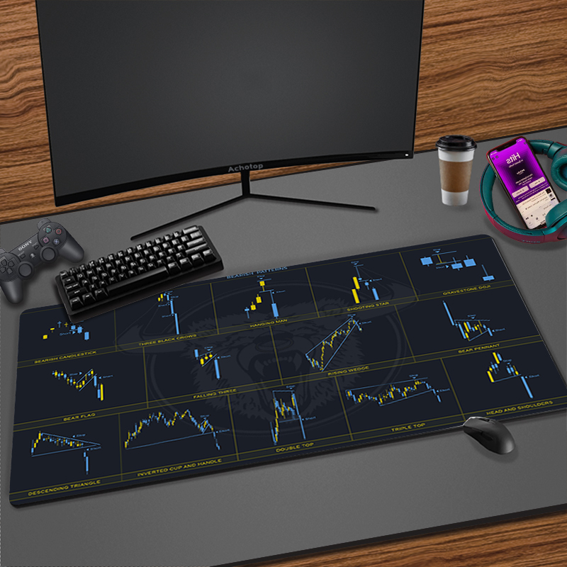 لوحة الماوس باردة للاعبين ، سو - مراجعة Gaming Accessories Market وسعره